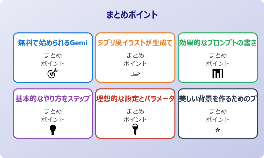 魅力的なキャラクター生成のポイント