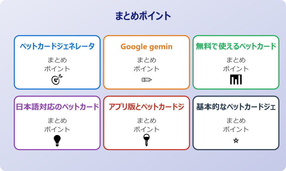 ペットカードジェネレーター gemini作成方法の手順解説