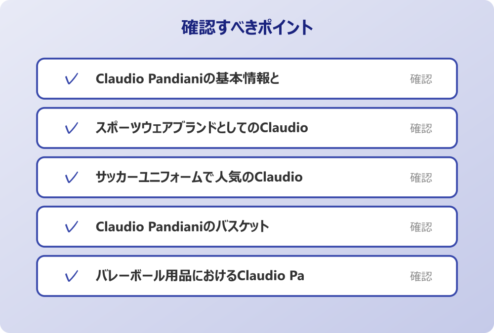Claudio Pandianiのバスケットボールウェア