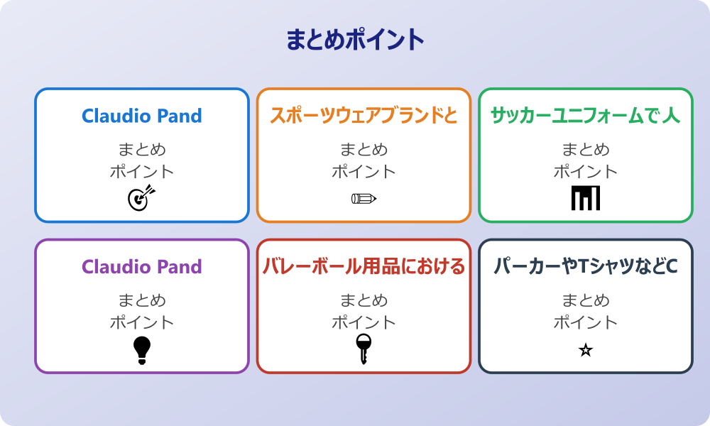 Claudio Pandianiのサイズ選びと着用感