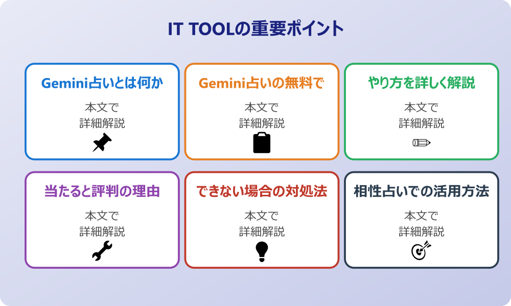Gemini占いの基本と始め方