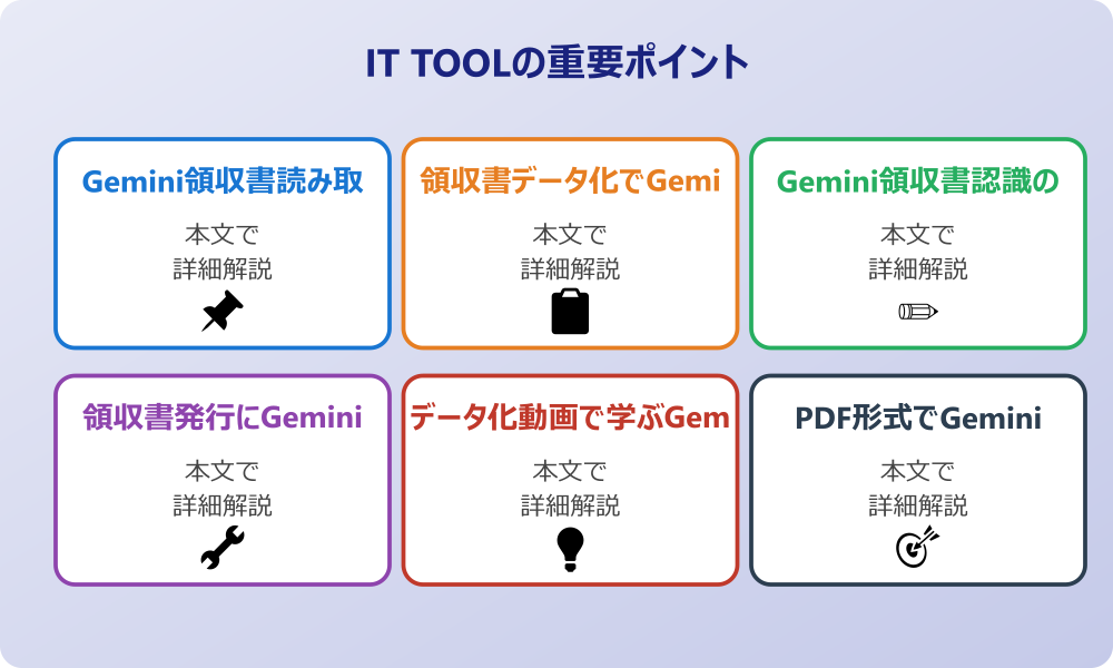 Geminiによる領収書処理の基本機能と活用方法
