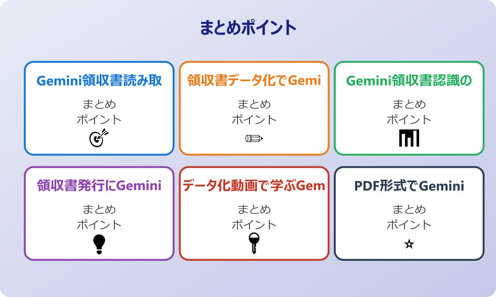 領収書作成時のGeminiテンプレート活用術