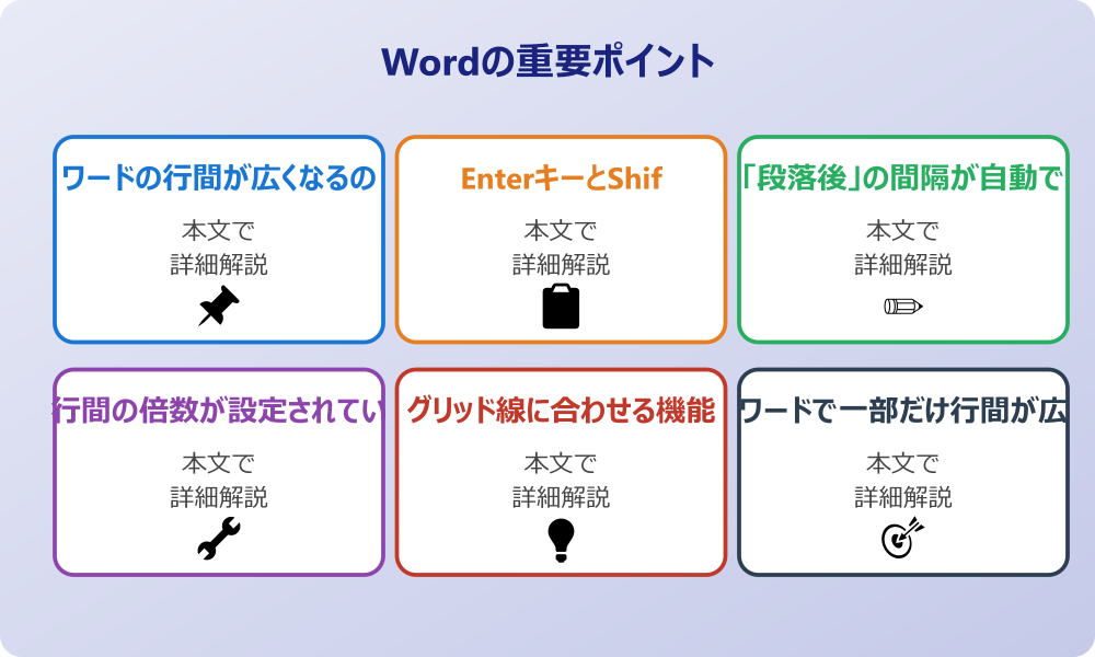 ワードで改行が広すぎる原因は？基本的な仕組みを解説