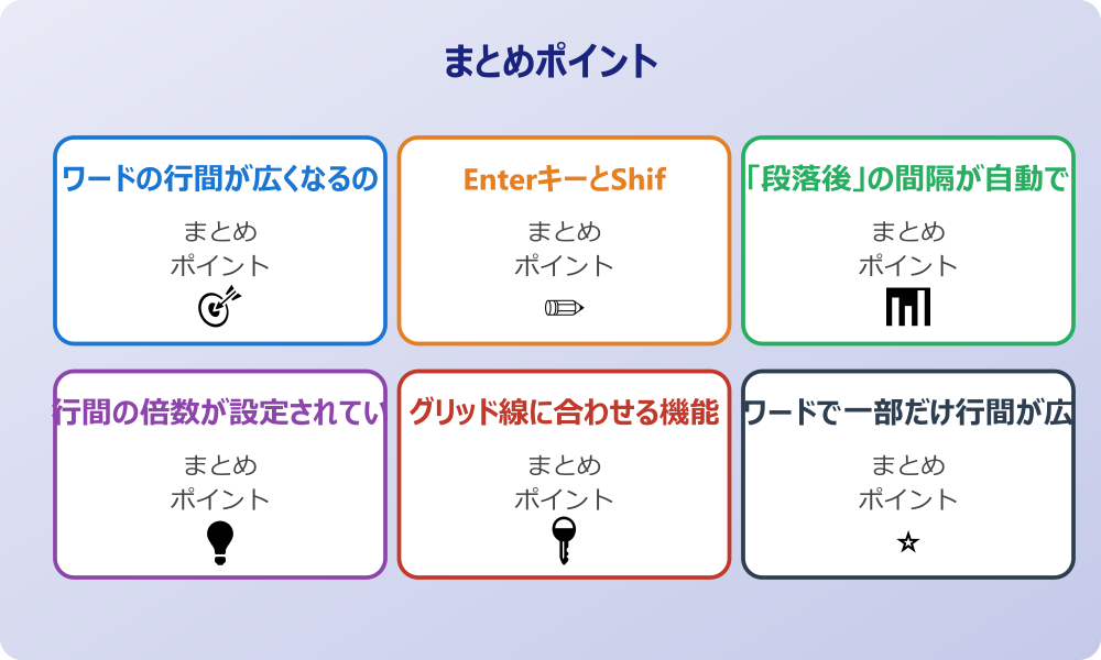 どうしてもワードの行間が詰められない時