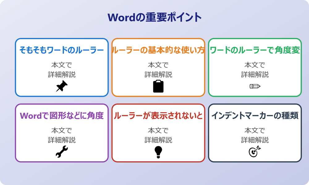 ワードのルーラーで角度はつく？インデント調整の基本
