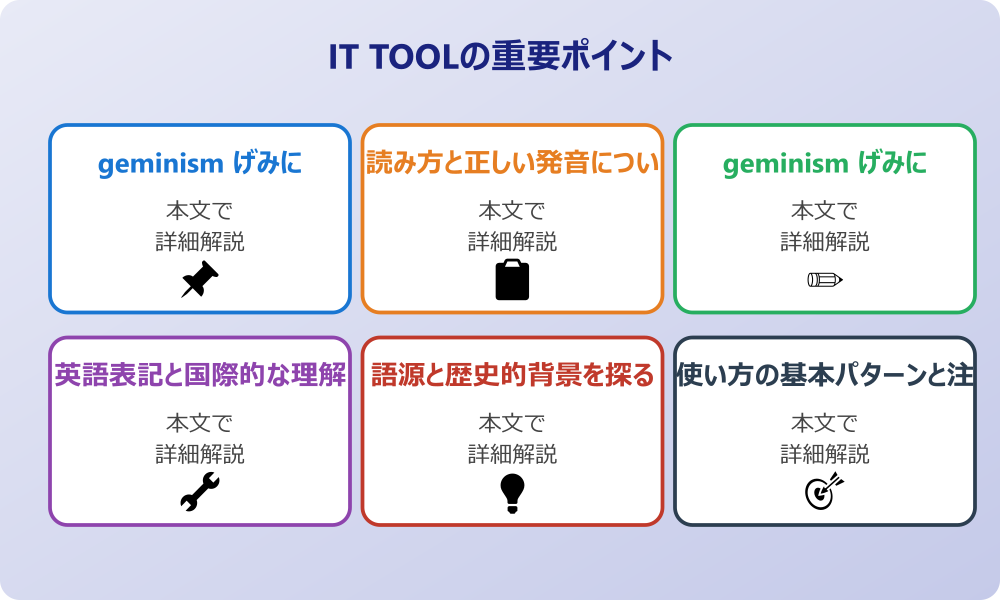 geminism げみにずむとは何か？基本的な意味と定義
