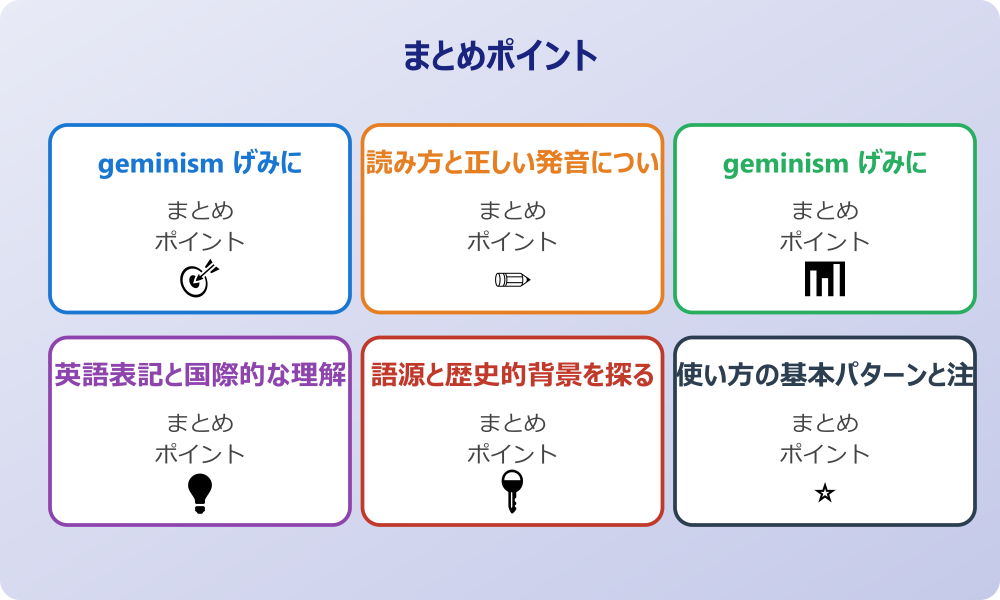 実際の例文で学ぶ活用術