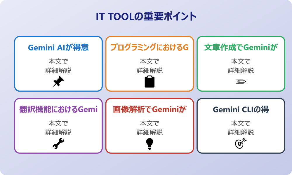 Google Geminiの得意なことを徹底解説