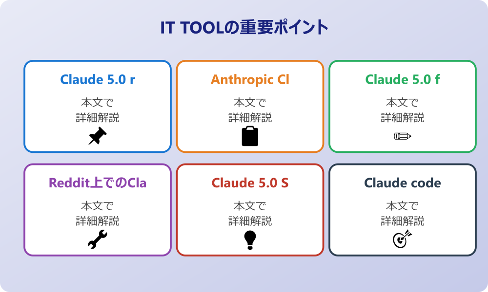 Claude 5.0の最新情報と全機能解説