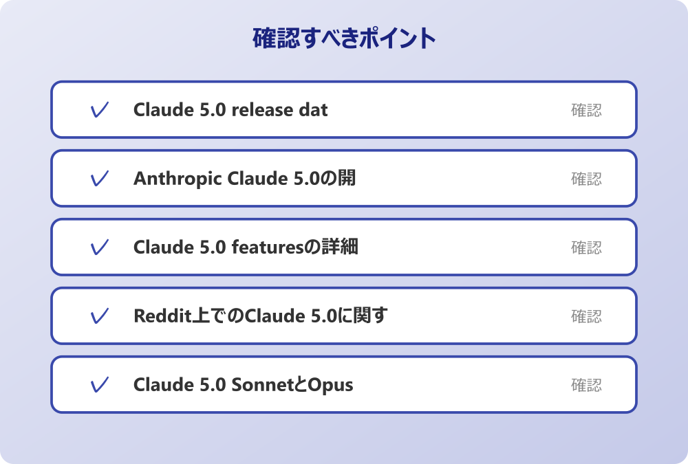 Reddit上でのClaude 5.0に関する議論
