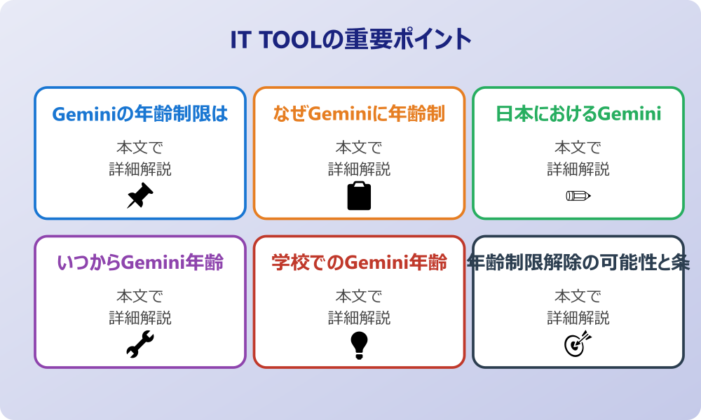 Geminiの年齢制限の基本情報と現状