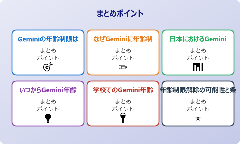 未成年者がGeminiを利用する際の回避方法