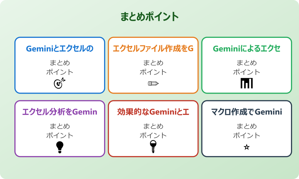 エクセル関数をGeminiで最適化する方法