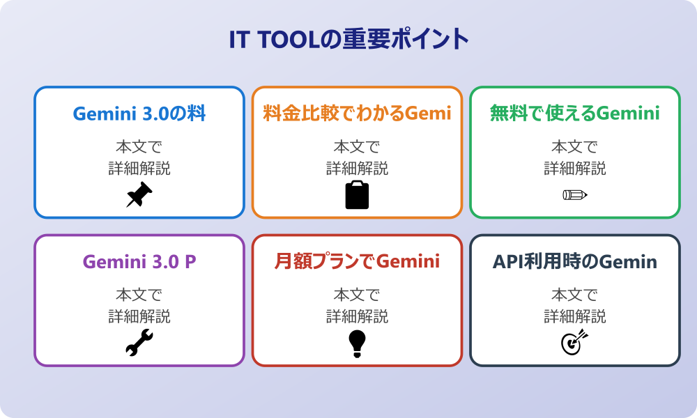 Gemini 3.0の料金体系を徹底解説