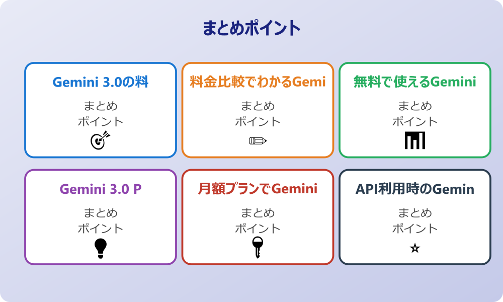 高い料金になってしまう使用パターンと注意点