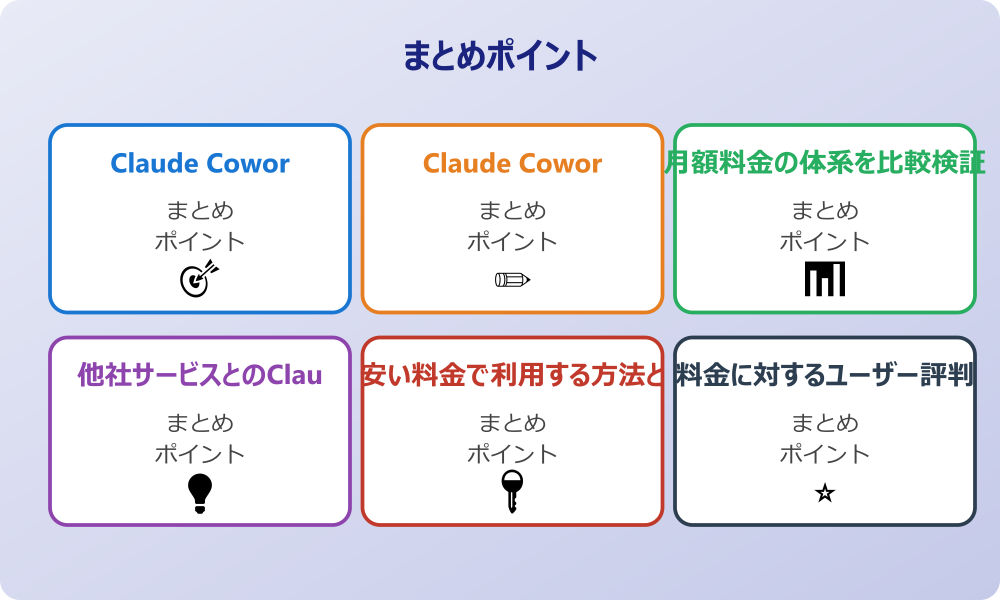 見積もり取得から契約までの流れ