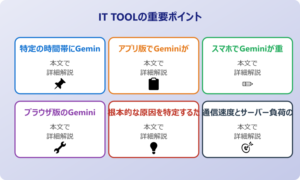 Geminiが重い症状の原因と基本的な対処法
