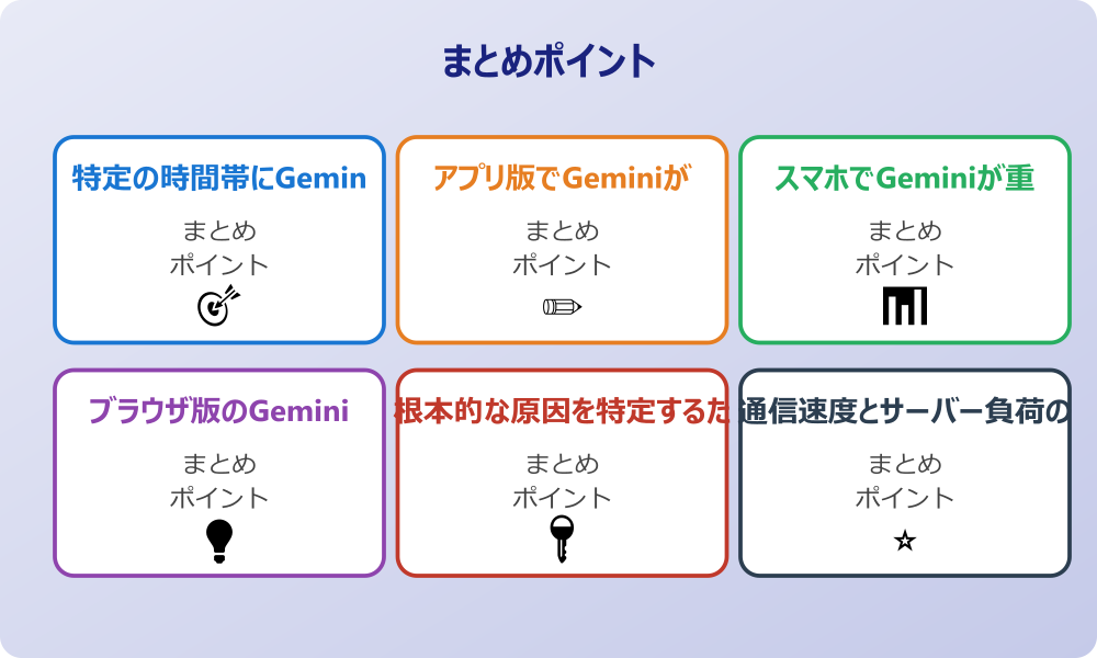 デバイス別の最適化設定と解決策
