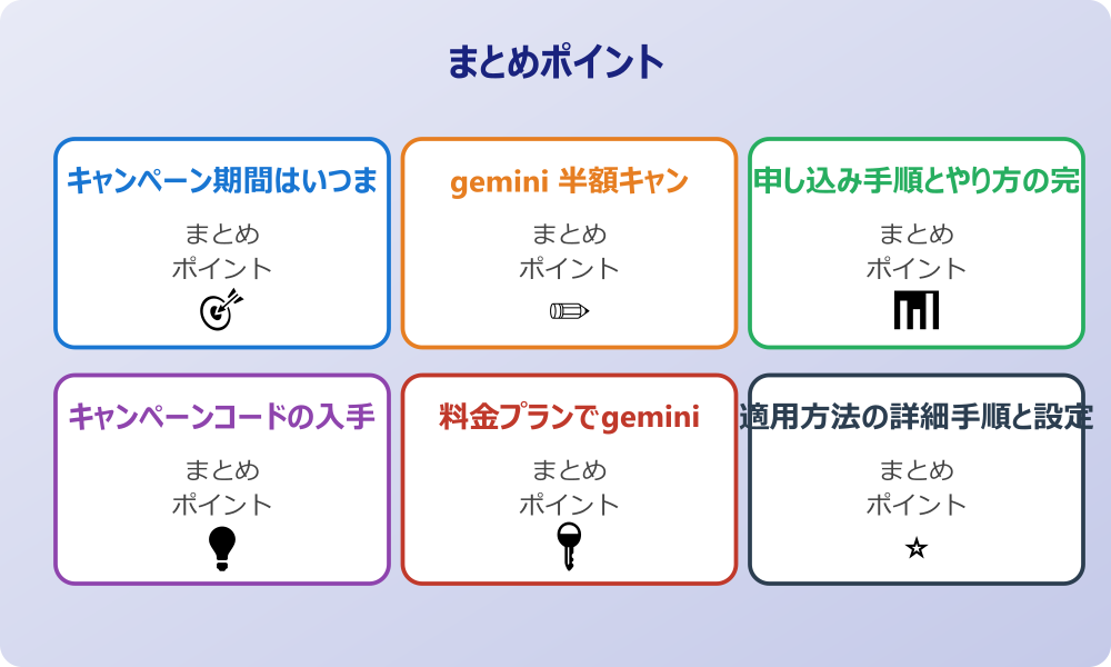 トラブル時の対処法と解決策