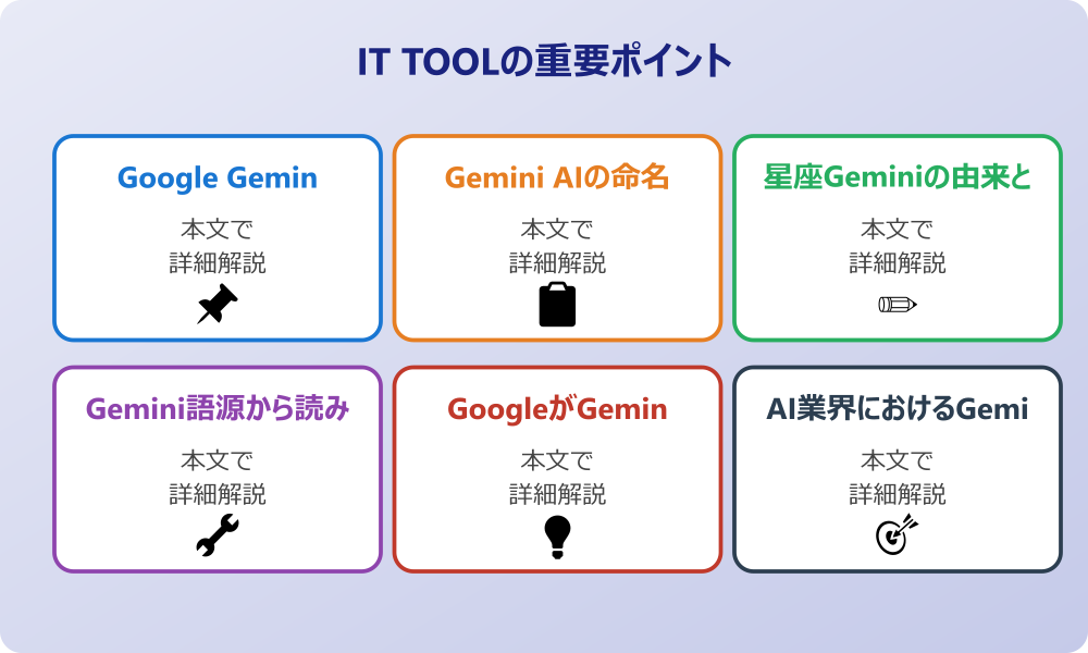 Gemini由来を徹底解説：Googleの最新AIが生まれた背景