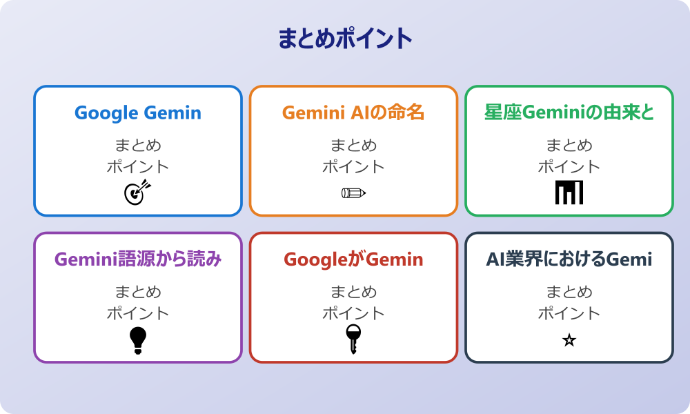 双子座とAI技術の共通点を解明