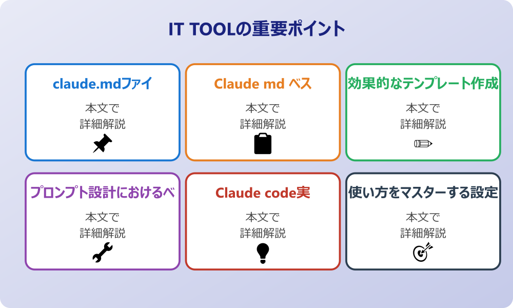 Claude mdファイルのベストプラクティス基礎知識