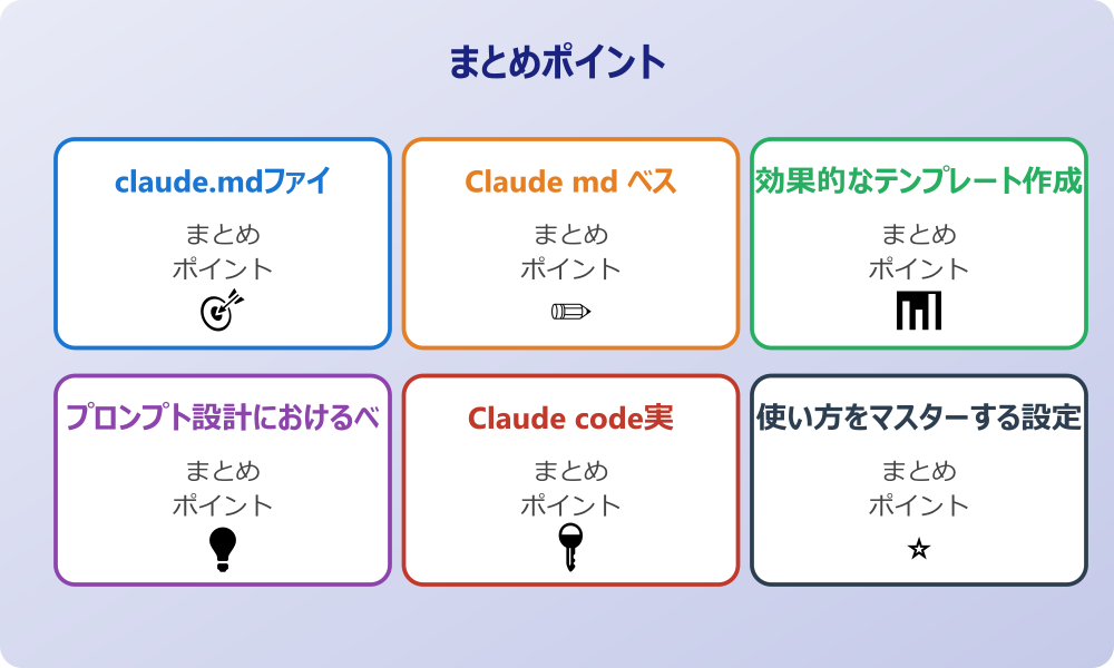 具体例から学ぶ実装パターン