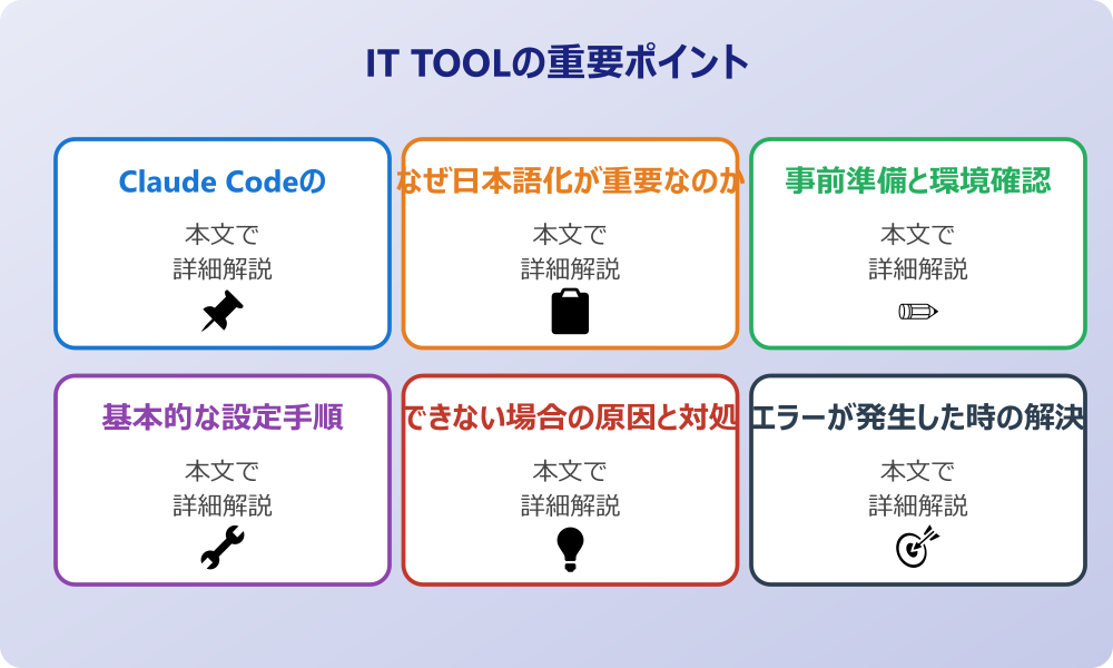 Claude Codeの基本機能と日本語化の必要性