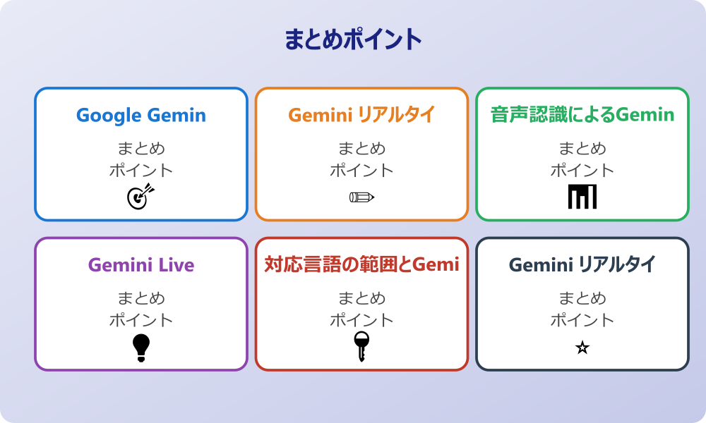 Pixel端末でのGemini リアルタイム翻訳の最適化
