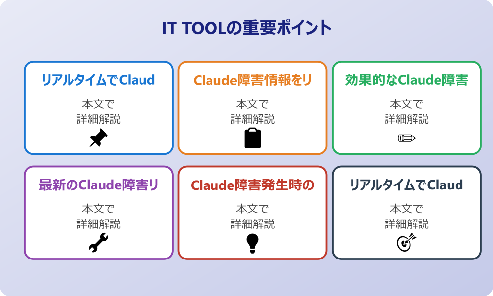 Claude障害のリアルタイム監視と対応方法