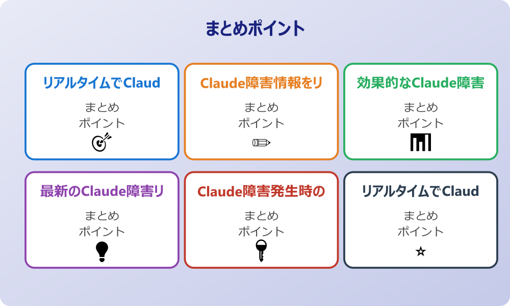 Claude障害リアルタイムステータスの読み方