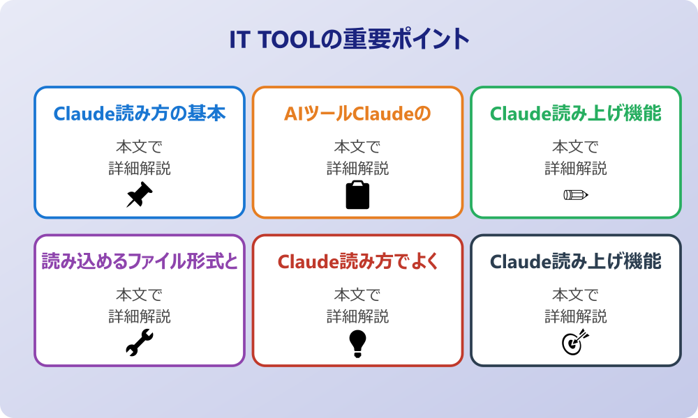 Claude読みの基本情報と正しい発音方法