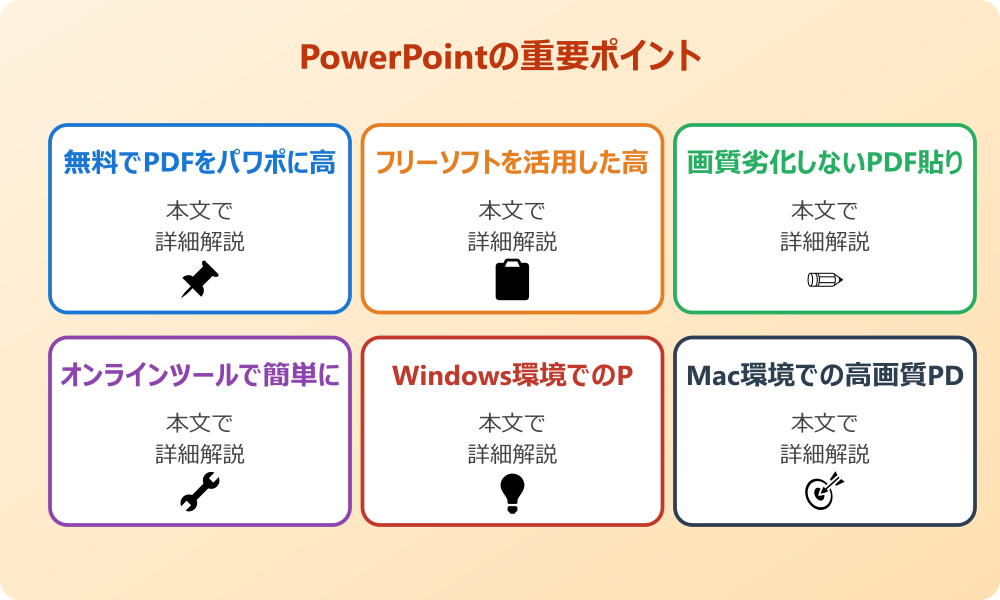 PDFをパワーポイントに高画質で貼り付けする基本方法
