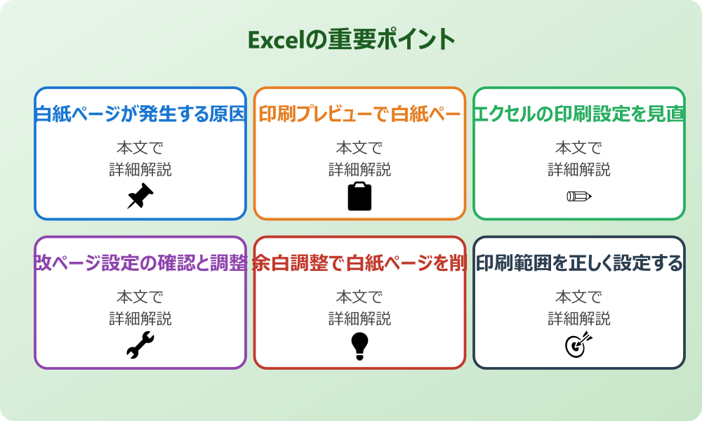 エクセルの印刷で白紙のページが出る主な原因と基本知識