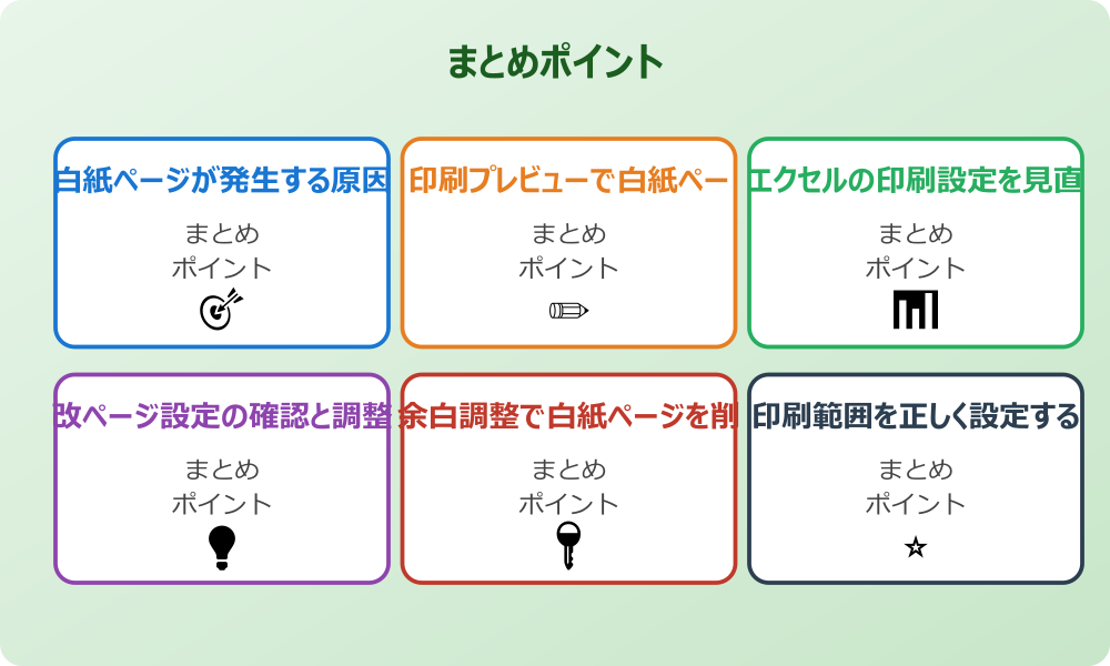 不要な改ページを削除する対処法