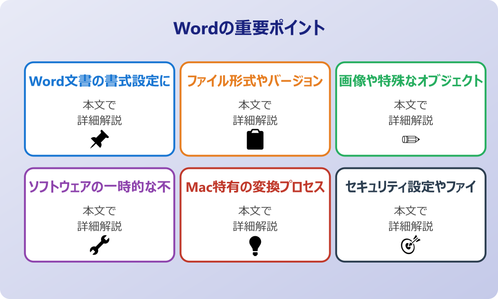 ワードをパワポに変換できないときに考えられる原因