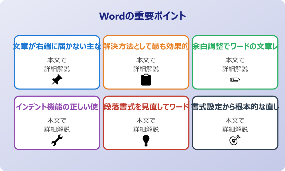 ワードの文章が右端までいかない問題の原因と基本対処法
