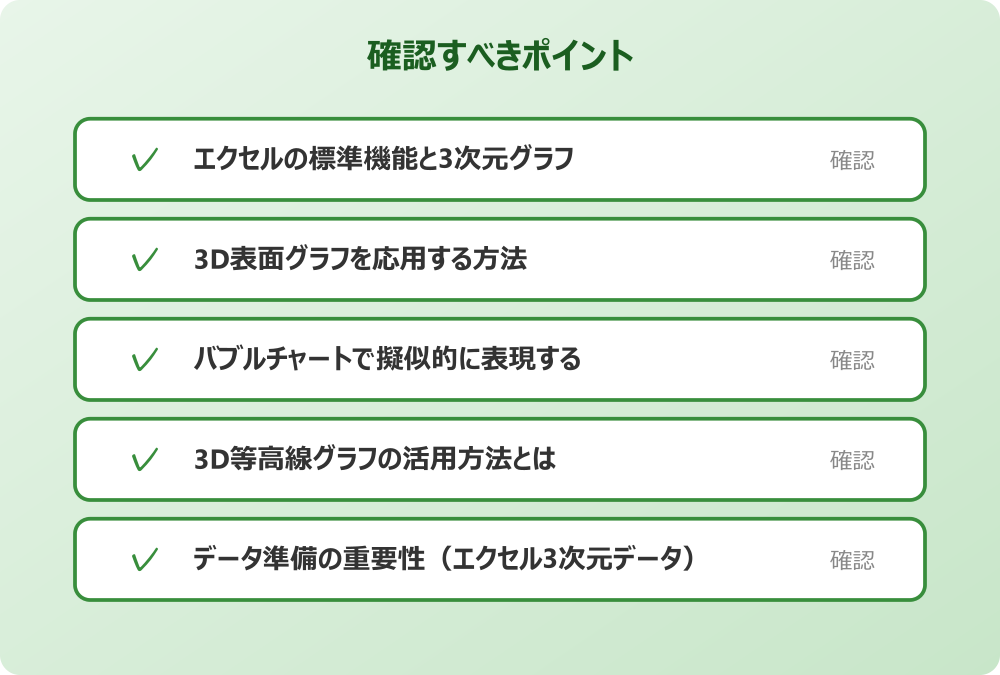データ準備の重要性（エクセル3次元データ）