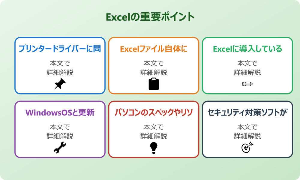 エクセルで印刷ができないし応答なしになる原因とは