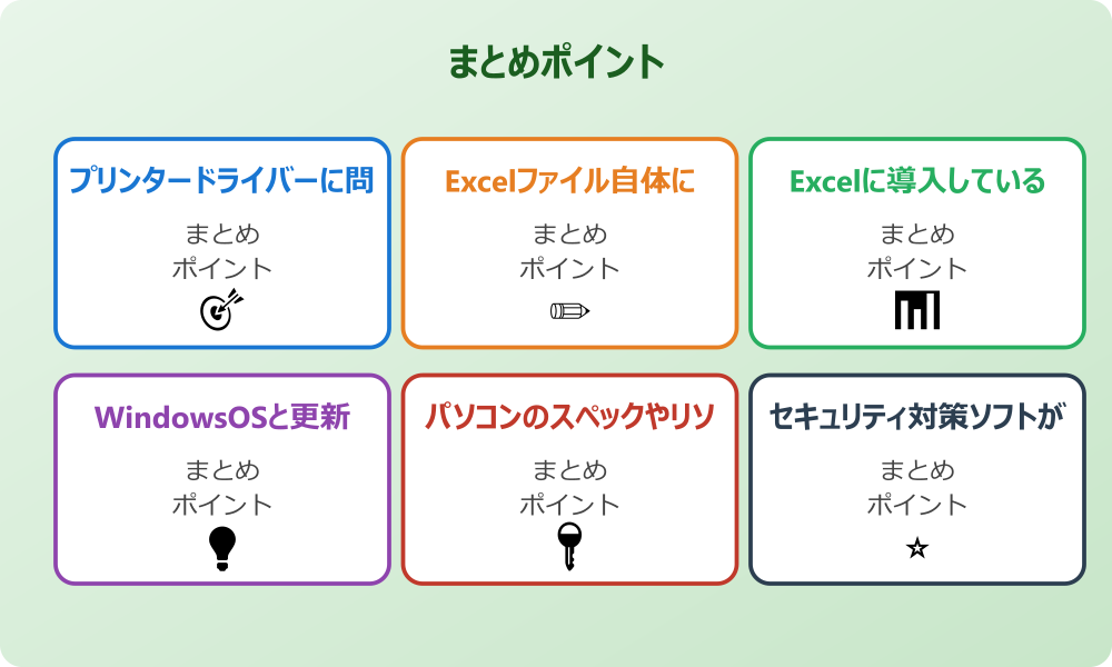 Excel自体の設定を確認し変更する手順