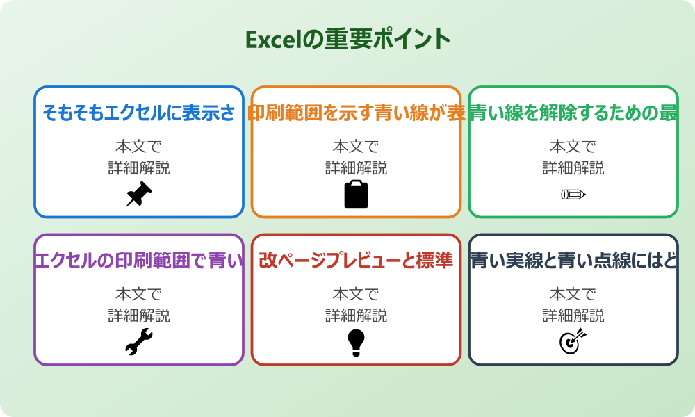 エクセルの印刷範囲にある青い線を解除するための基本