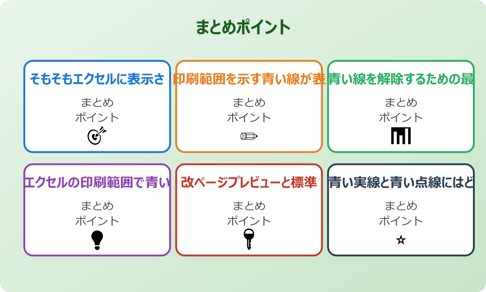 エクセルで青い枠が出るときの確認ポイント