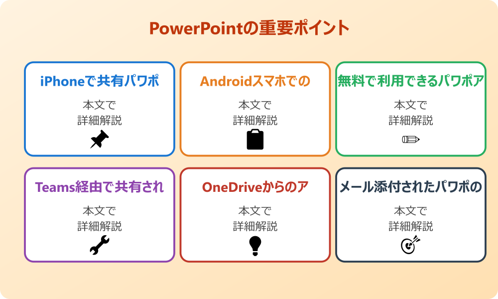 共有されたパワポをアプリで開く基本手順