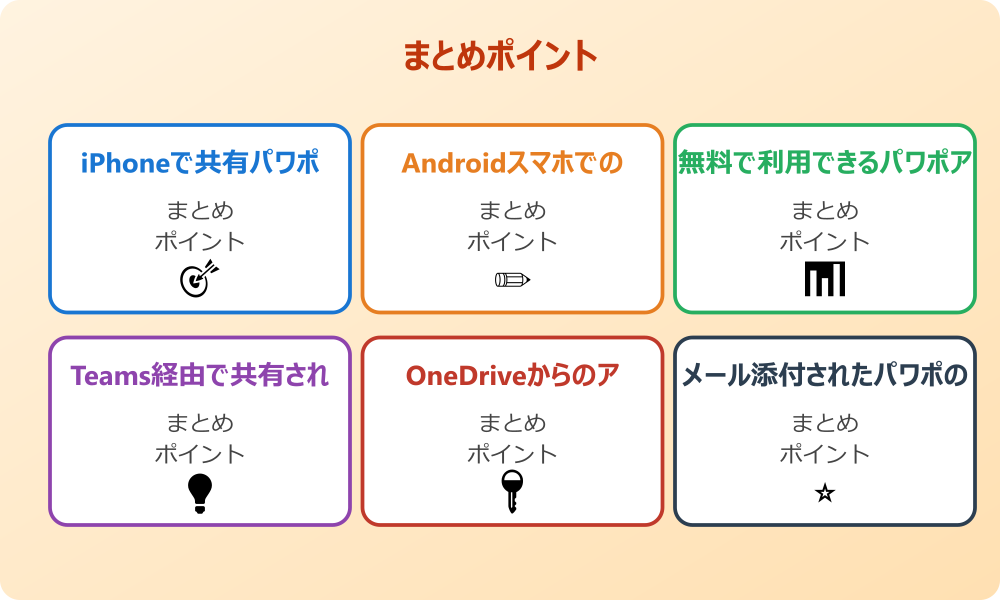 Outlookアプリでの表示問題対処法