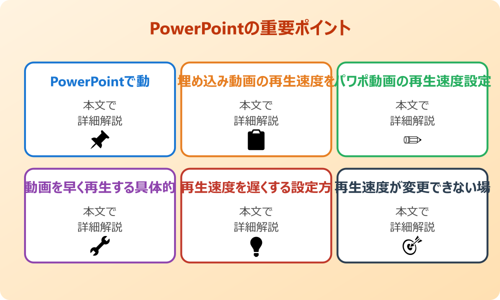 パワポに埋め込んだ動画の再生速度を変える基本知識