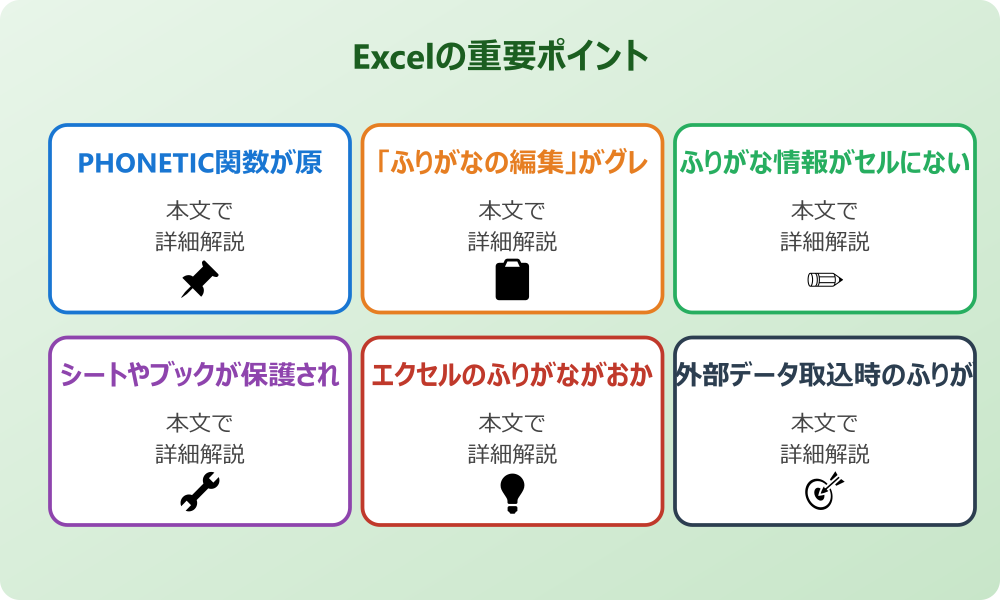 エクセルのふりがなを編集できないときの原因を探る