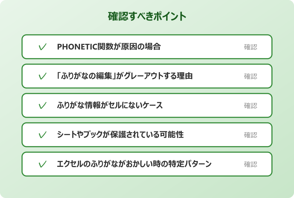 エクセルのふりがながおかしい時の特定パターン