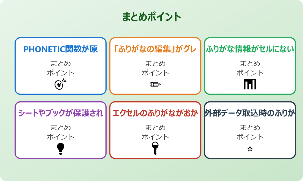 エクセルのふりがなを関数で扱うテクニック