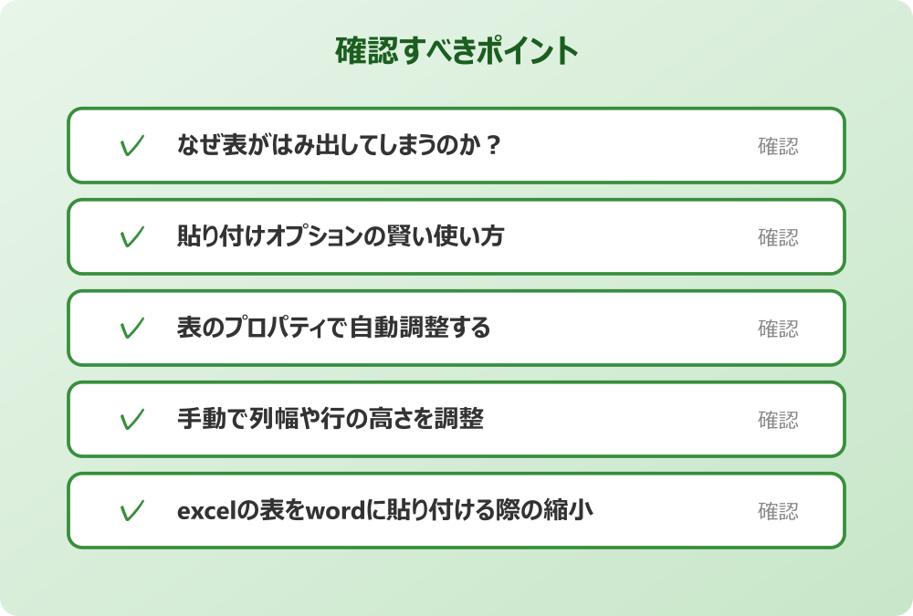 excelの表をwordに貼り付ける際の縮小テクニック